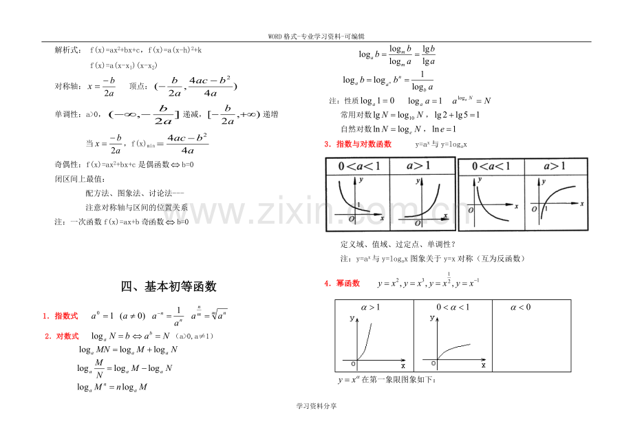 上海教材高中数学知识点总结(最全).pdf_第3页