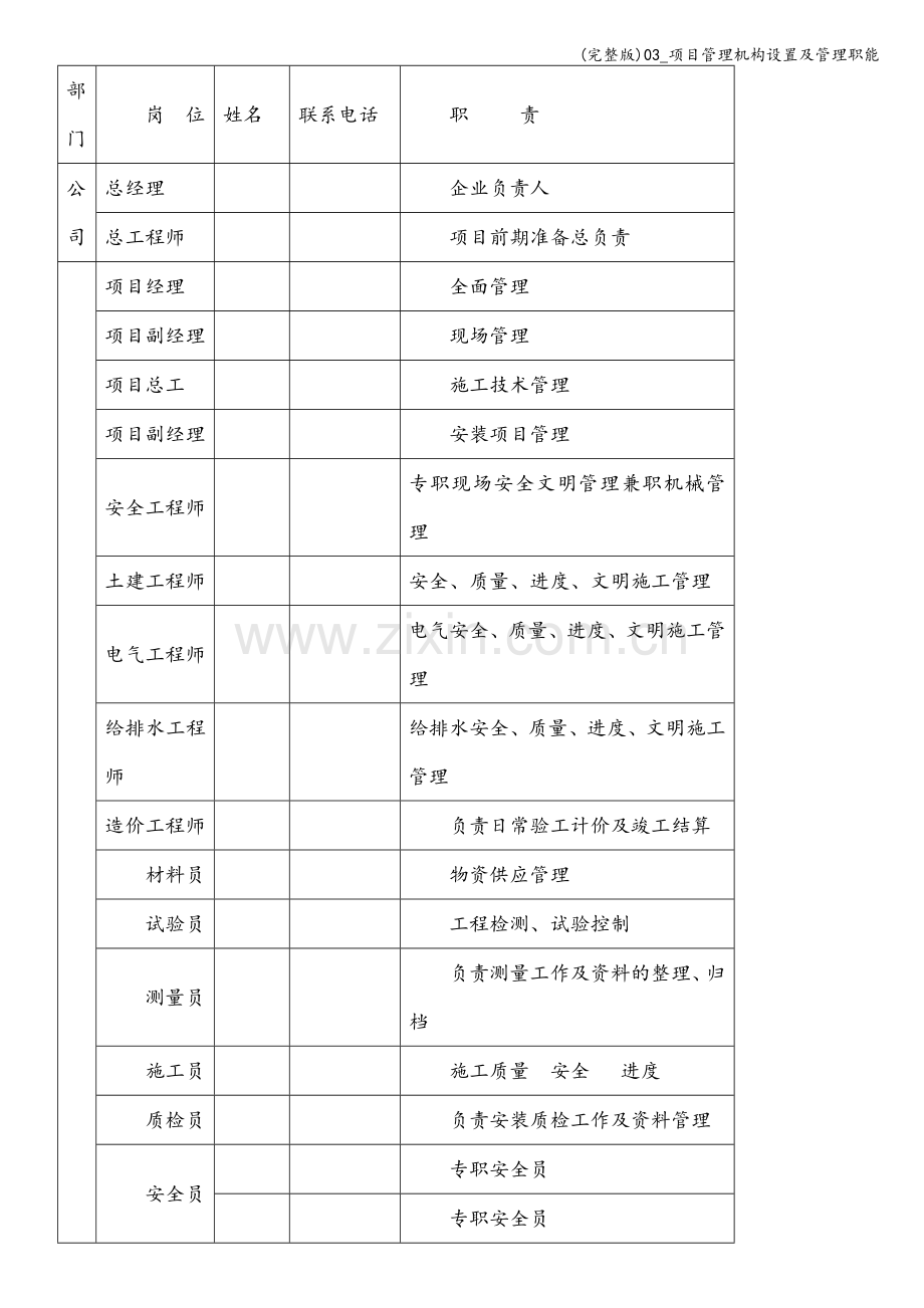 03-项目管理机构设置及管理职能.doc_第2页