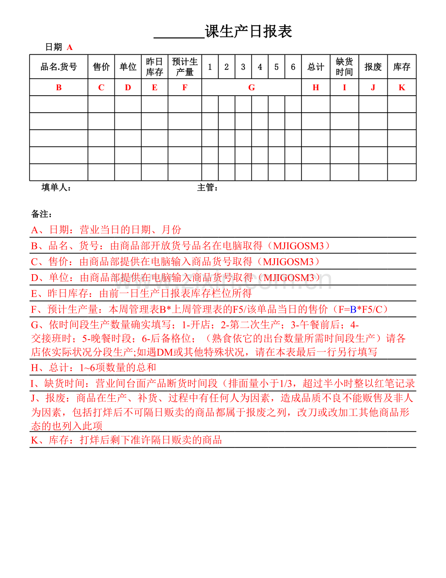 生产日报表(ppt文档).xls_第2页