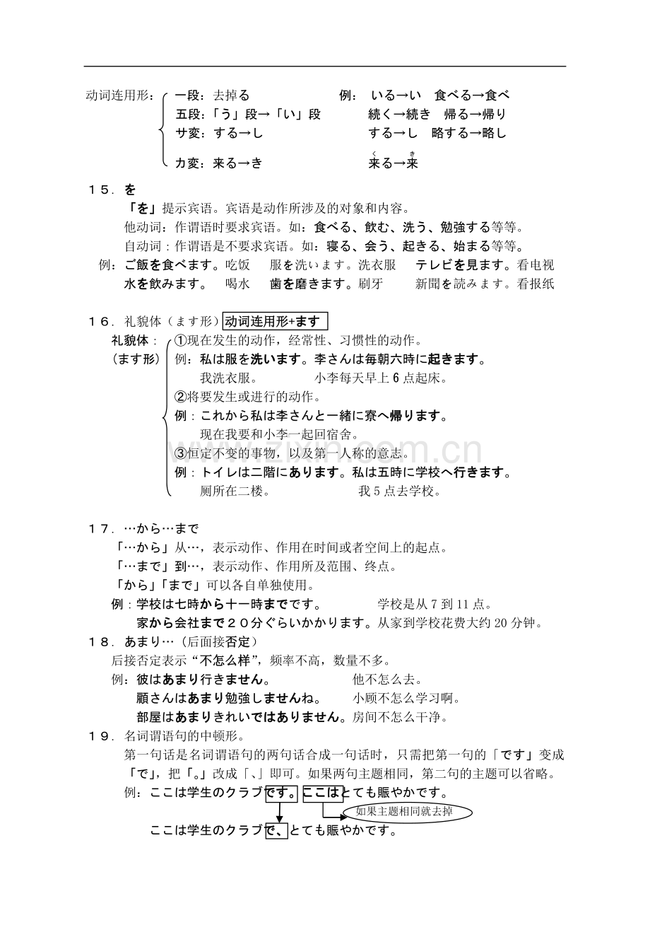 新编日语第一册1-7语法总结.doc_第3页