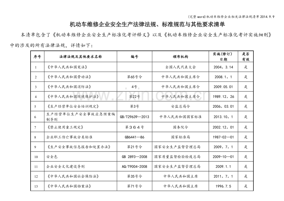 机动车维修企业相关法律法规清单2014.9.9.doc_第1页