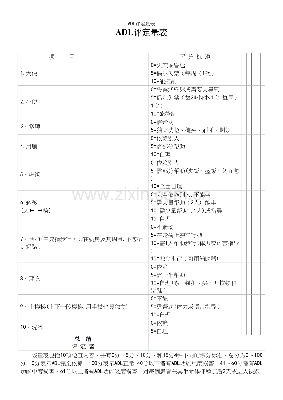 ADL评定量表.docx_第2页