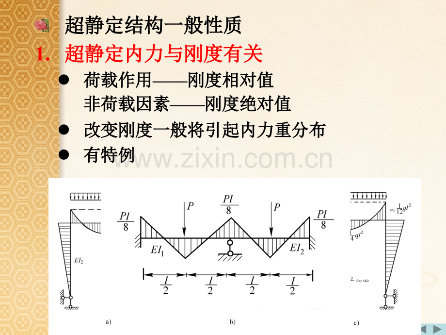 2012一级注册结构力学下.ppt_第3页