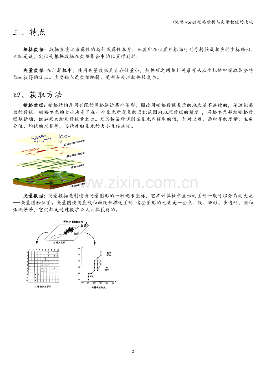 栅格数据与矢量数据的比较.doc_第2页