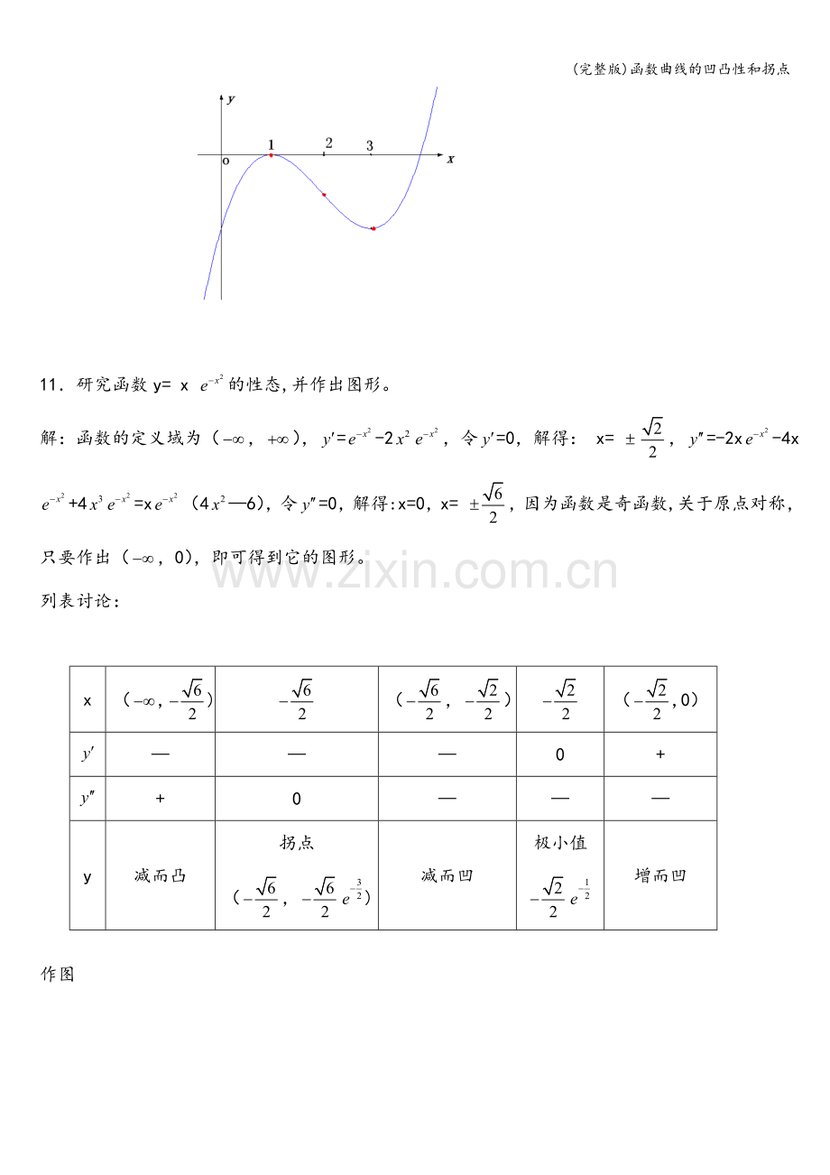 函数曲线的凹凸性和拐点.doc_第3页