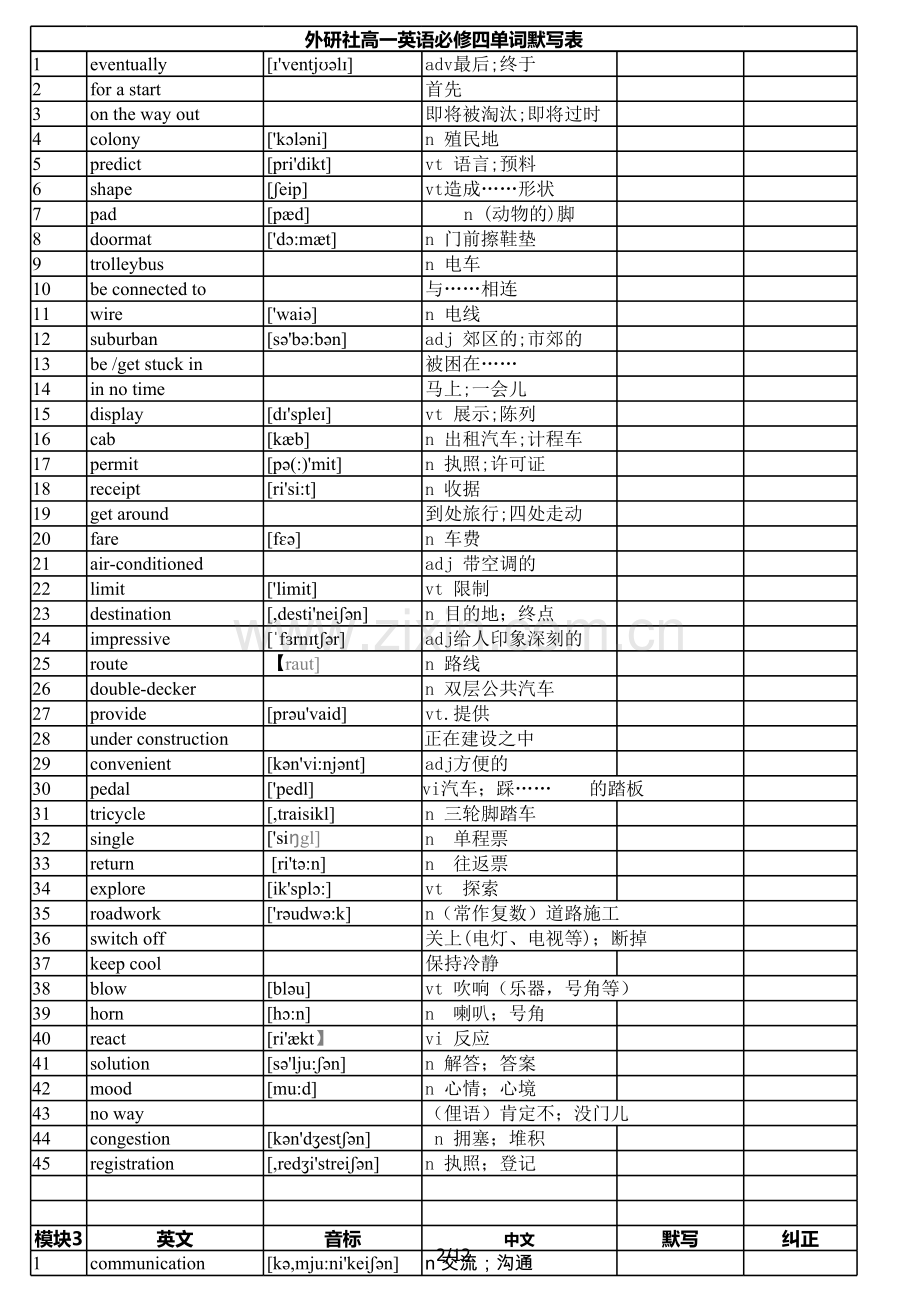 外研版-高中英语单词表-必修四默写纠正打印版-实用见效!.xls_第2页