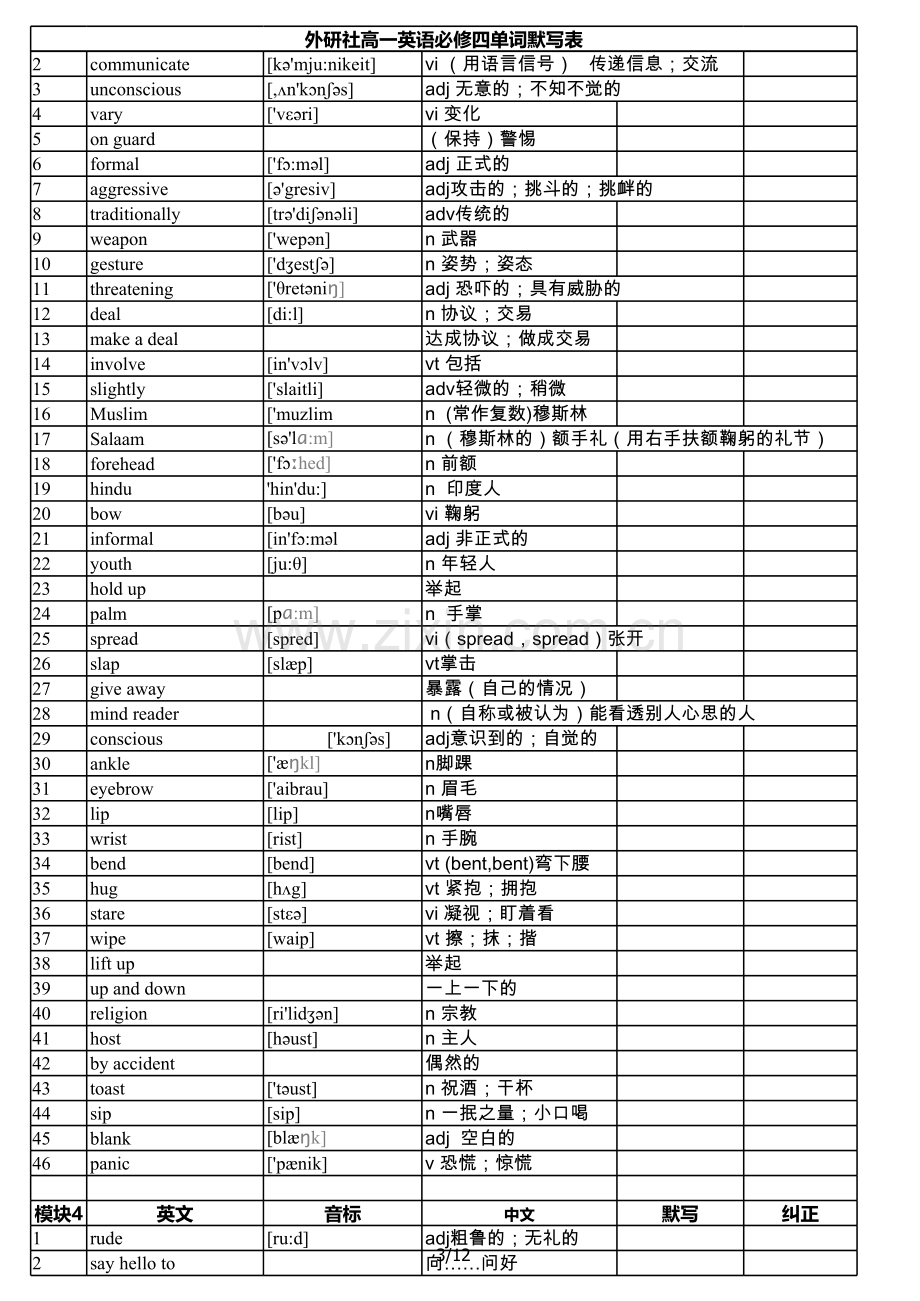 外研版-高中英语单词表-必修四默写纠正打印版-实用见效!.xls_第3页