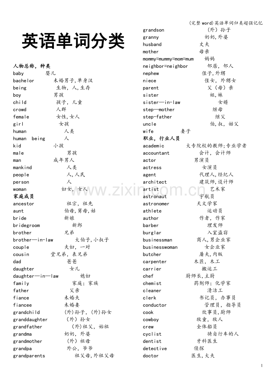 英语单词归类超强记忆.doc_第1页