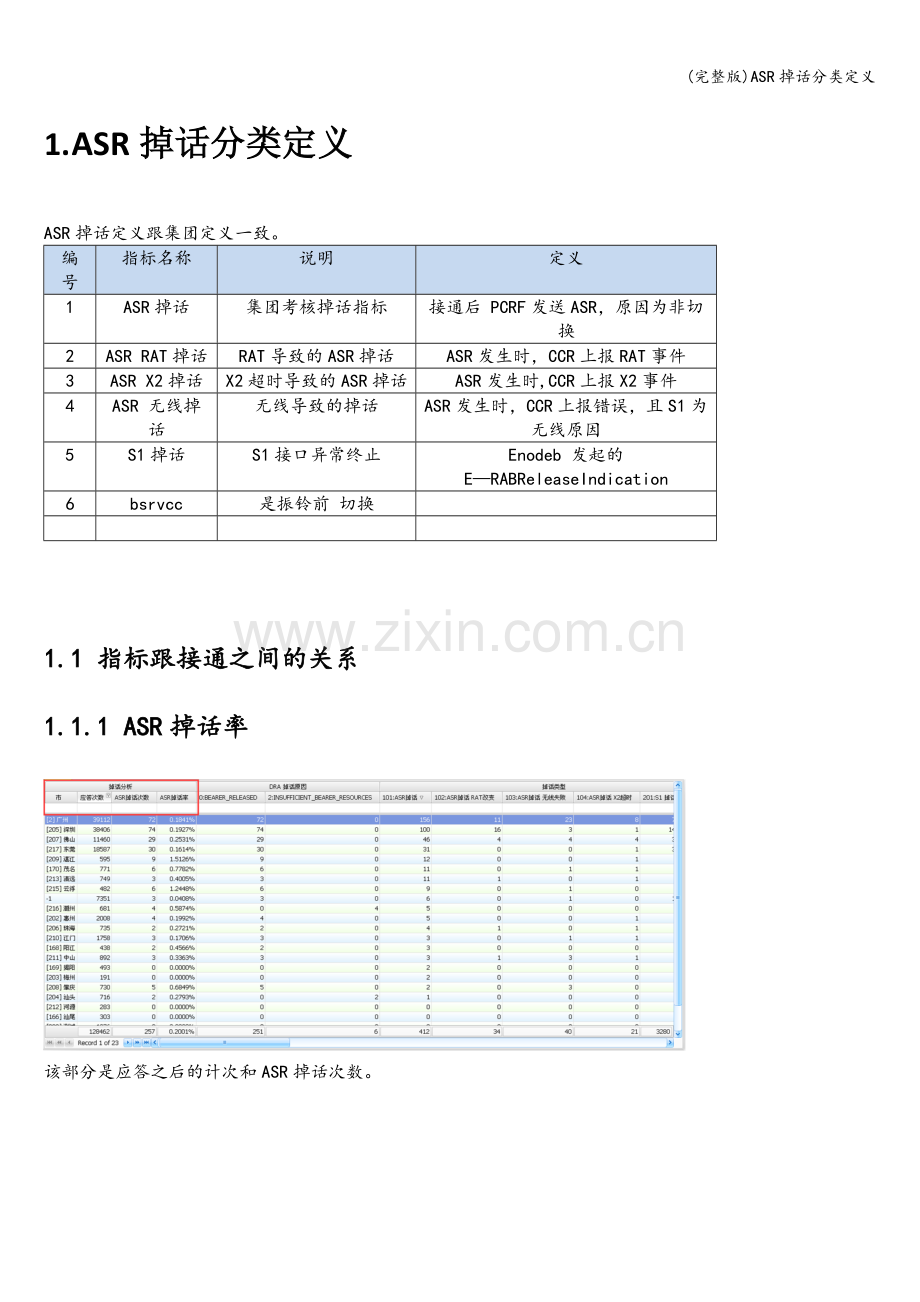 ASR掉话分类定义.doc_第1页