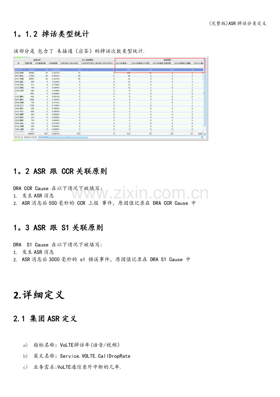 ASR掉话分类定义.doc_第2页