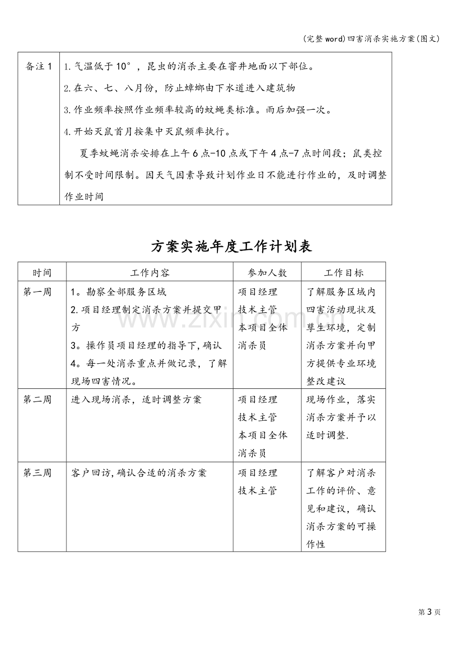 四害消杀实施方案(图文).doc_第3页