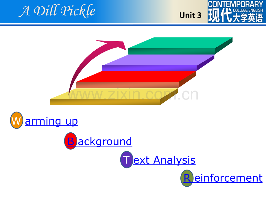 现代大学英语精读3第二版Unit3-Book3.ppt_第2页