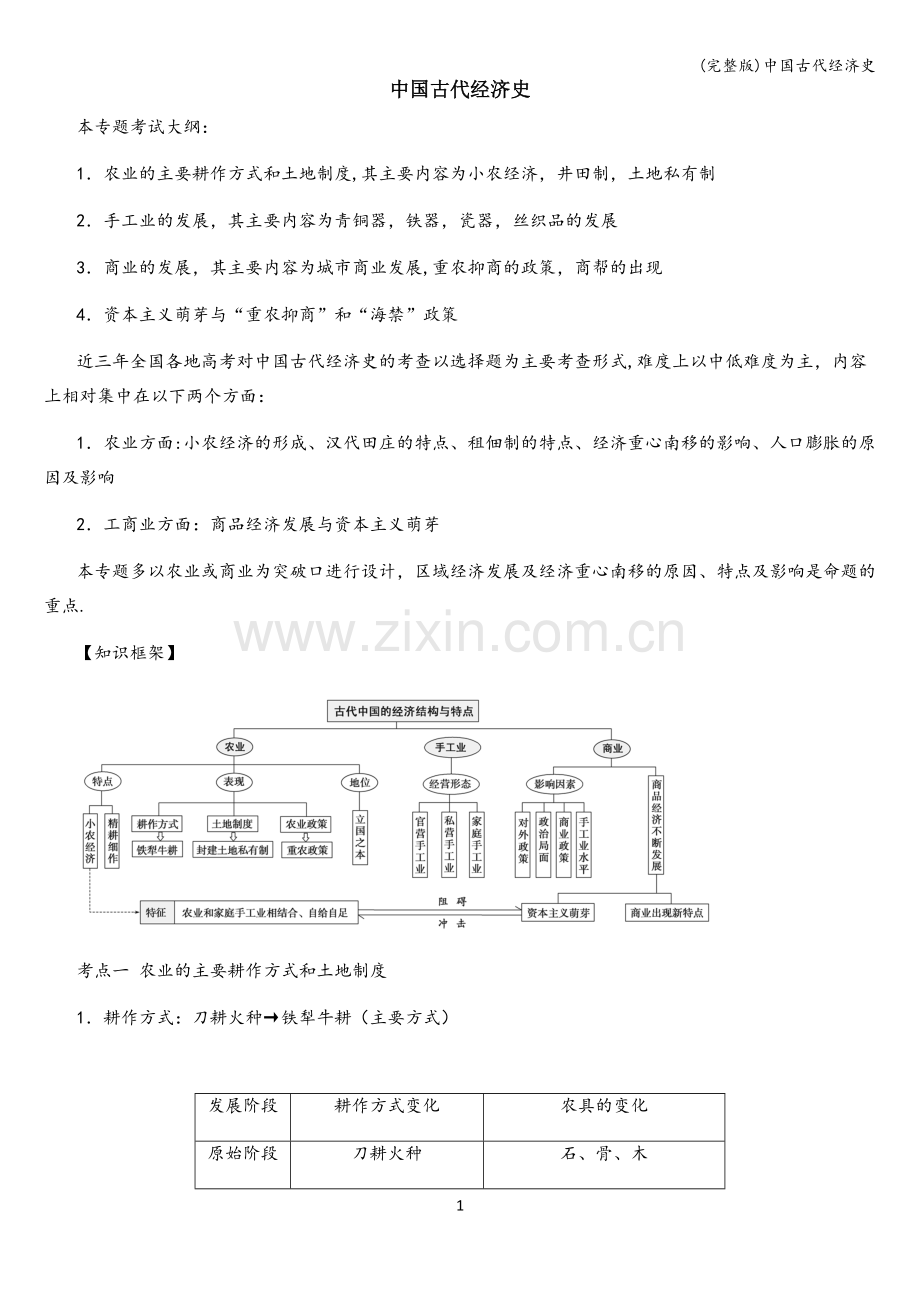 中国古代经济史.doc_第1页