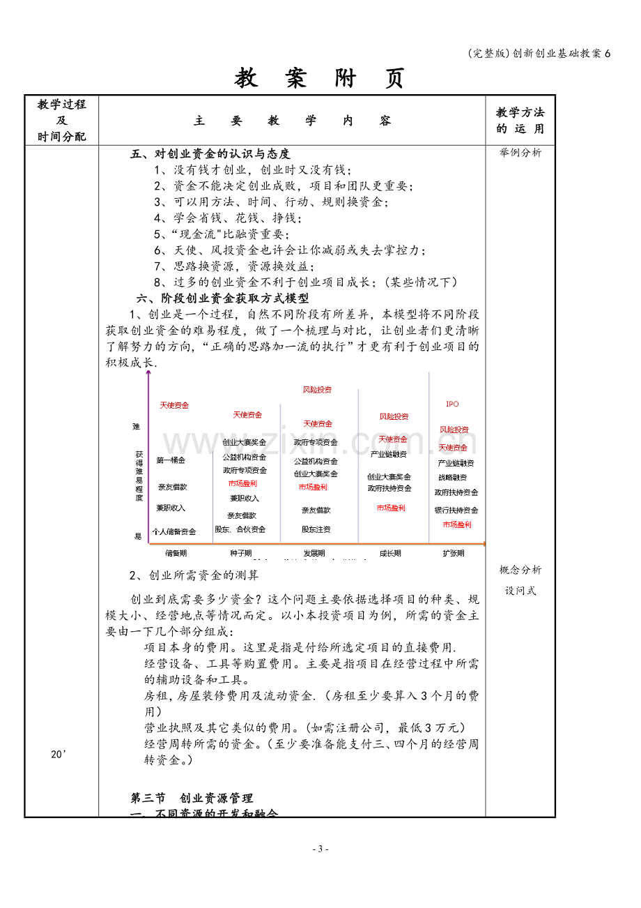 创新创业基础教案6.doc_第3页