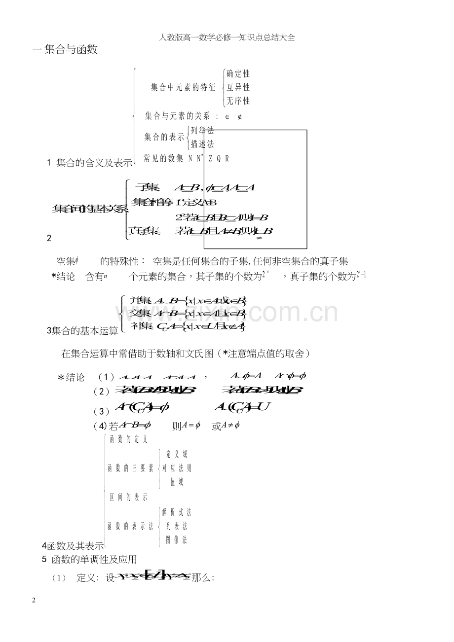 人教版高一数学必修一知识点总结大全.docx_第2页