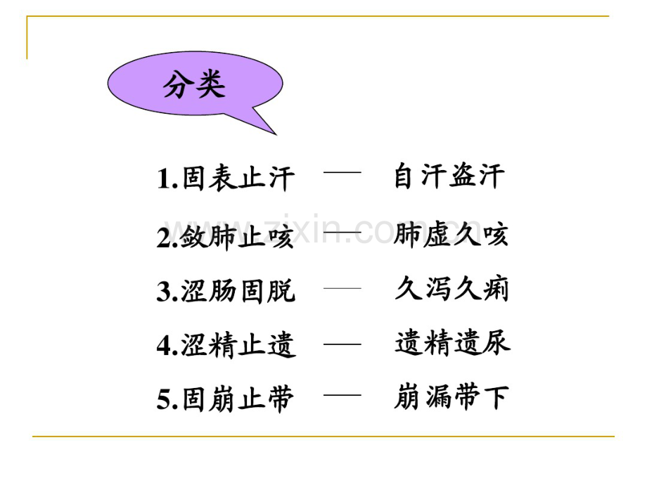 固涩剂08中西医结合.pdf_第3页