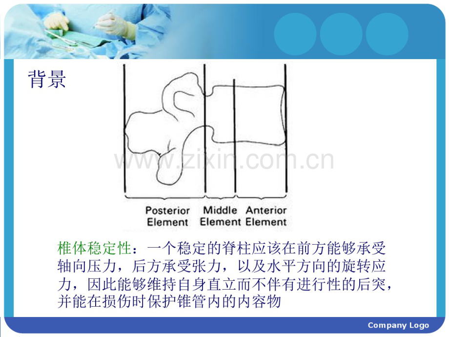 脊柱骨折常用分型及治疗原则.pdf_第3页