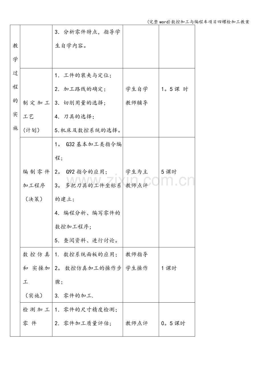 数控加工与编程车项目四螺栓加工教案.doc_第3页