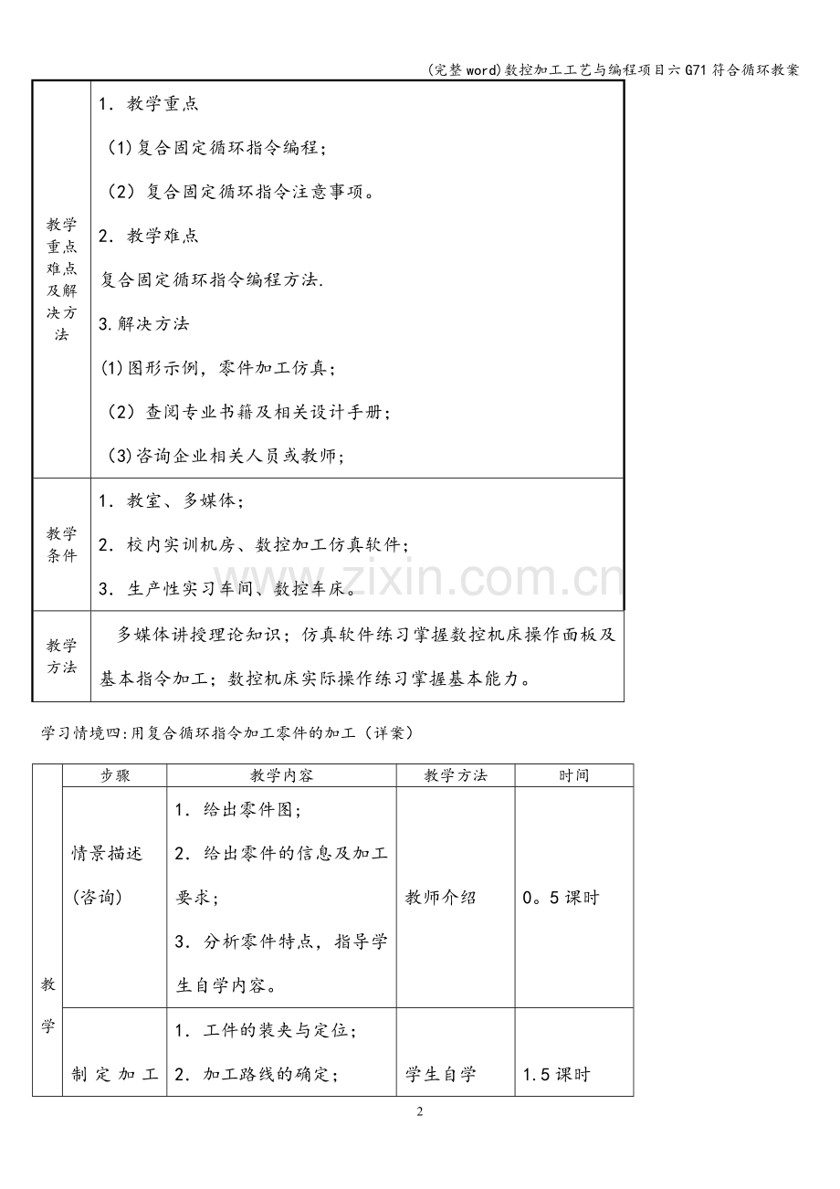 数控加工工艺与编程项目六G71符合循环教案.doc_第2页