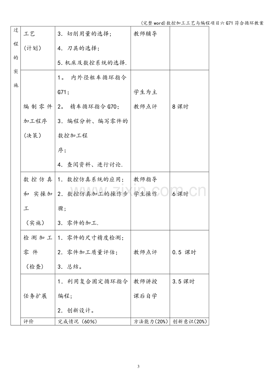 数控加工工艺与编程项目六G71符合循环教案.doc_第3页