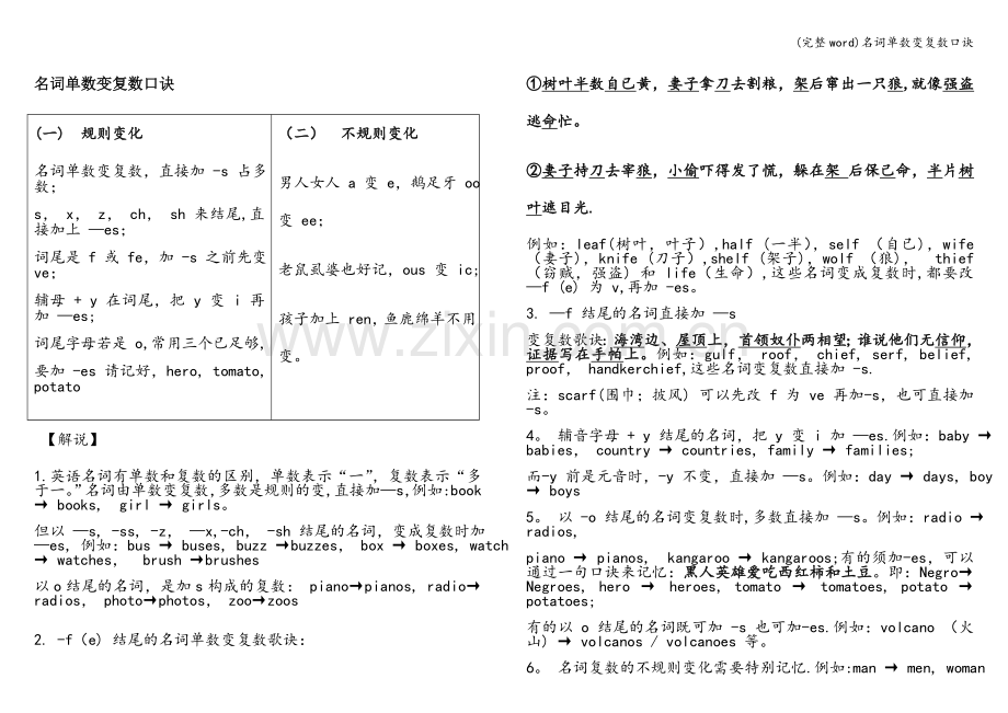 名词单数变复数口诀.doc_第1页