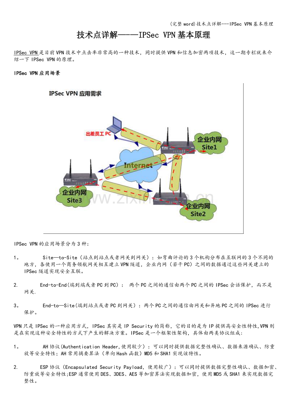 技术点详解---IPSec-VPN基本原理.doc_第1页