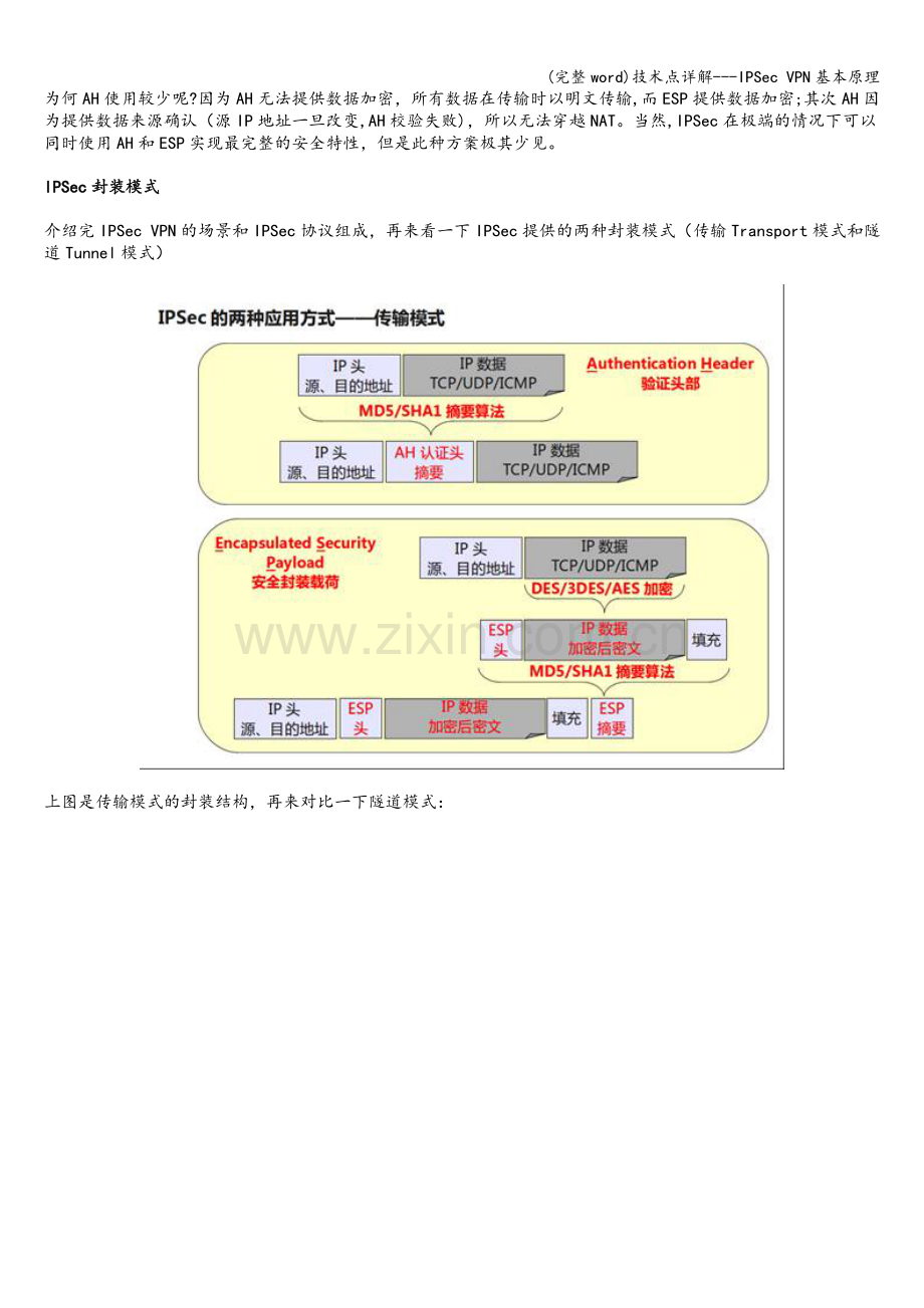 技术点详解---IPSec-VPN基本原理.doc_第2页