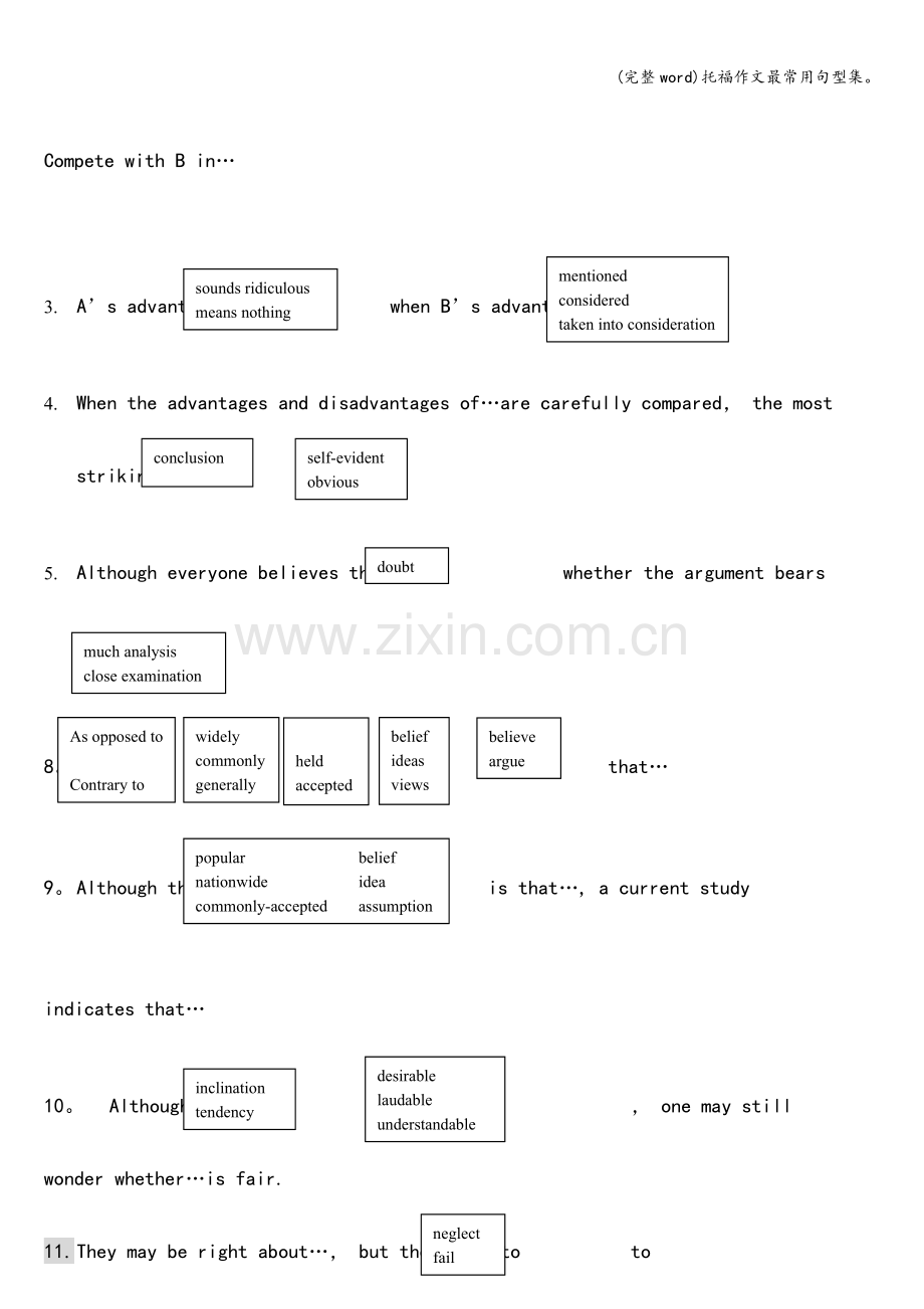 托福作文最常用句型集.doc_第3页