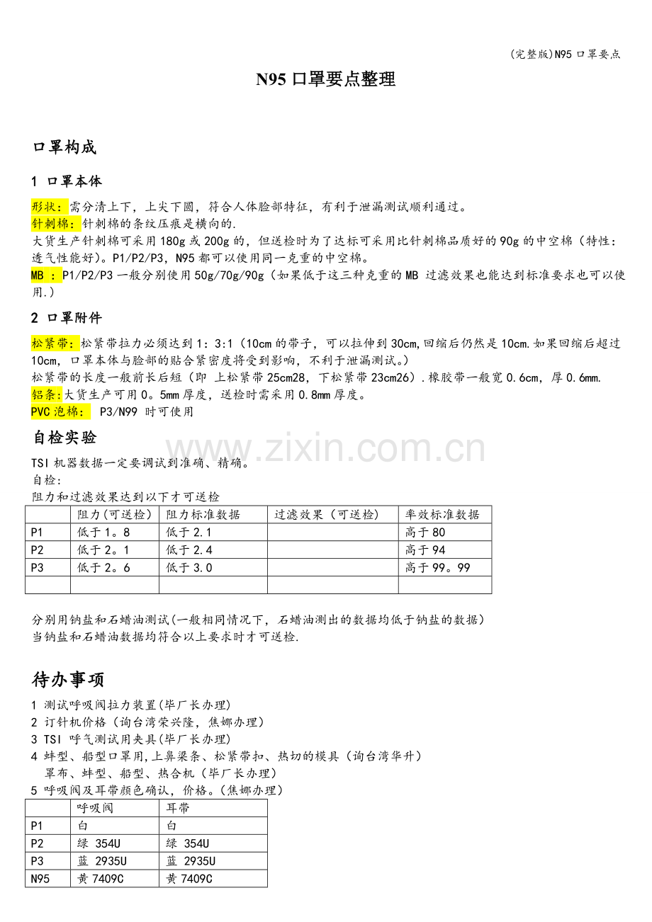 N95口罩要点.doc_第1页