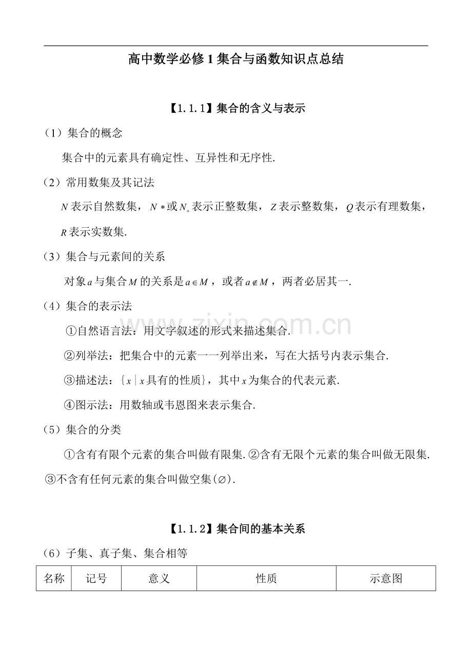 新课标人教A版高中数学必修一集合函数知识点总结.doc_第1页