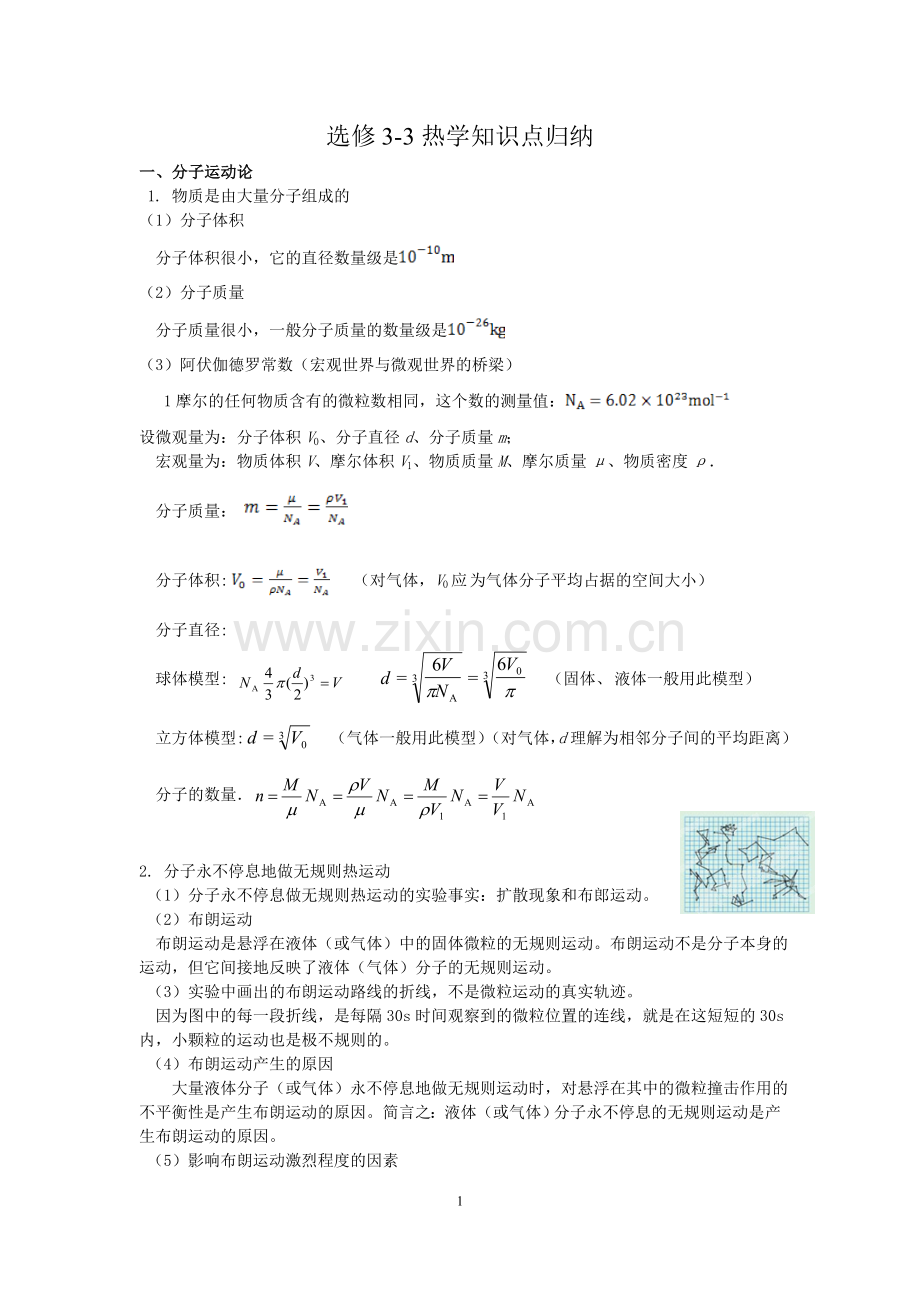 高中物理3-3热学知识点归纳(全面、很好).doc_第1页