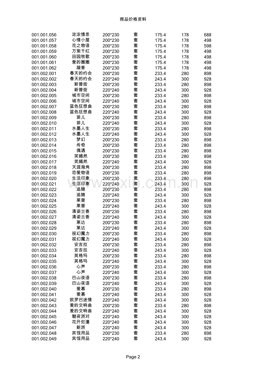 立天产品价目表(ppt文档).xls_第2页