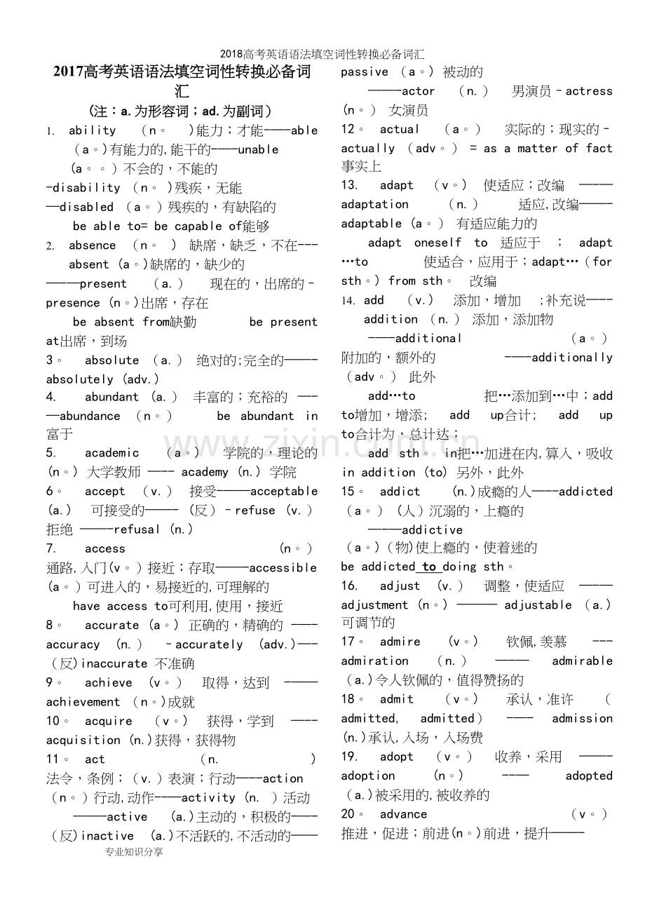 2018高考英语语法填空词性转换必备词汇.docx_第2页