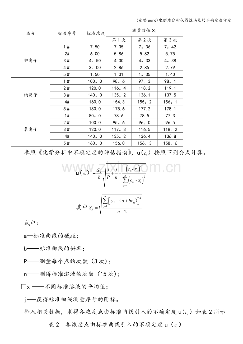 电解质分析仪线性误差的不确定度评定.doc_第2页