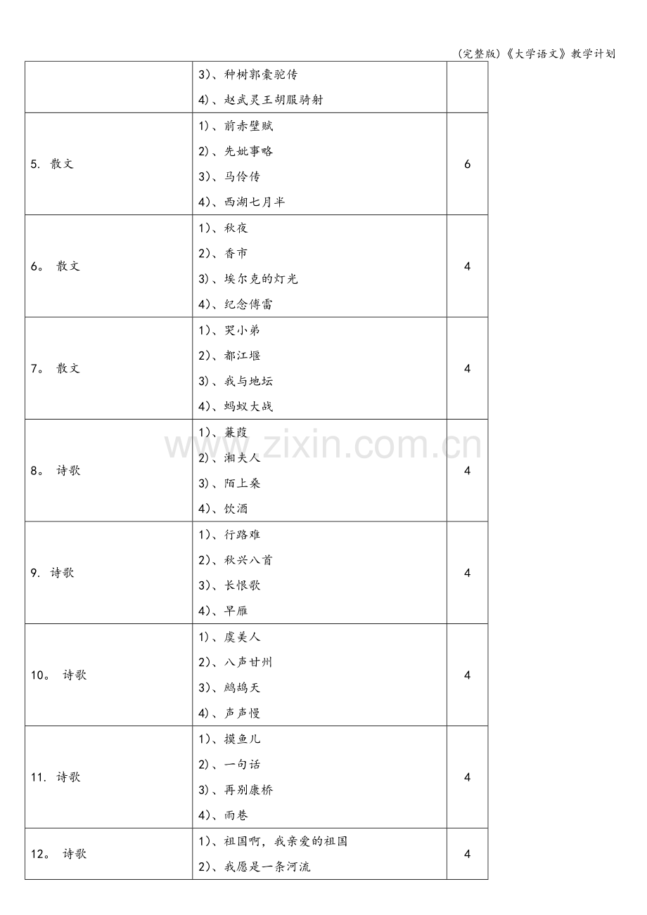 《大学语文》教学计划.doc_第2页