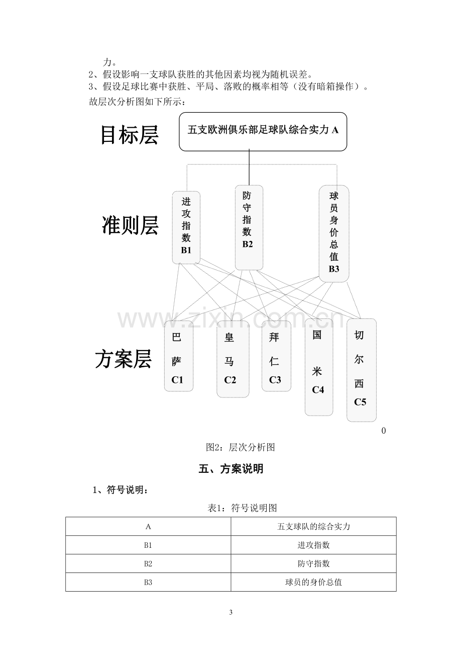 欧洲五大足球俱乐部的数学建模分析论文.doc_第3页