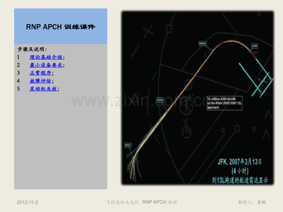 RNP-APCH-程序课件.ppt_第1页