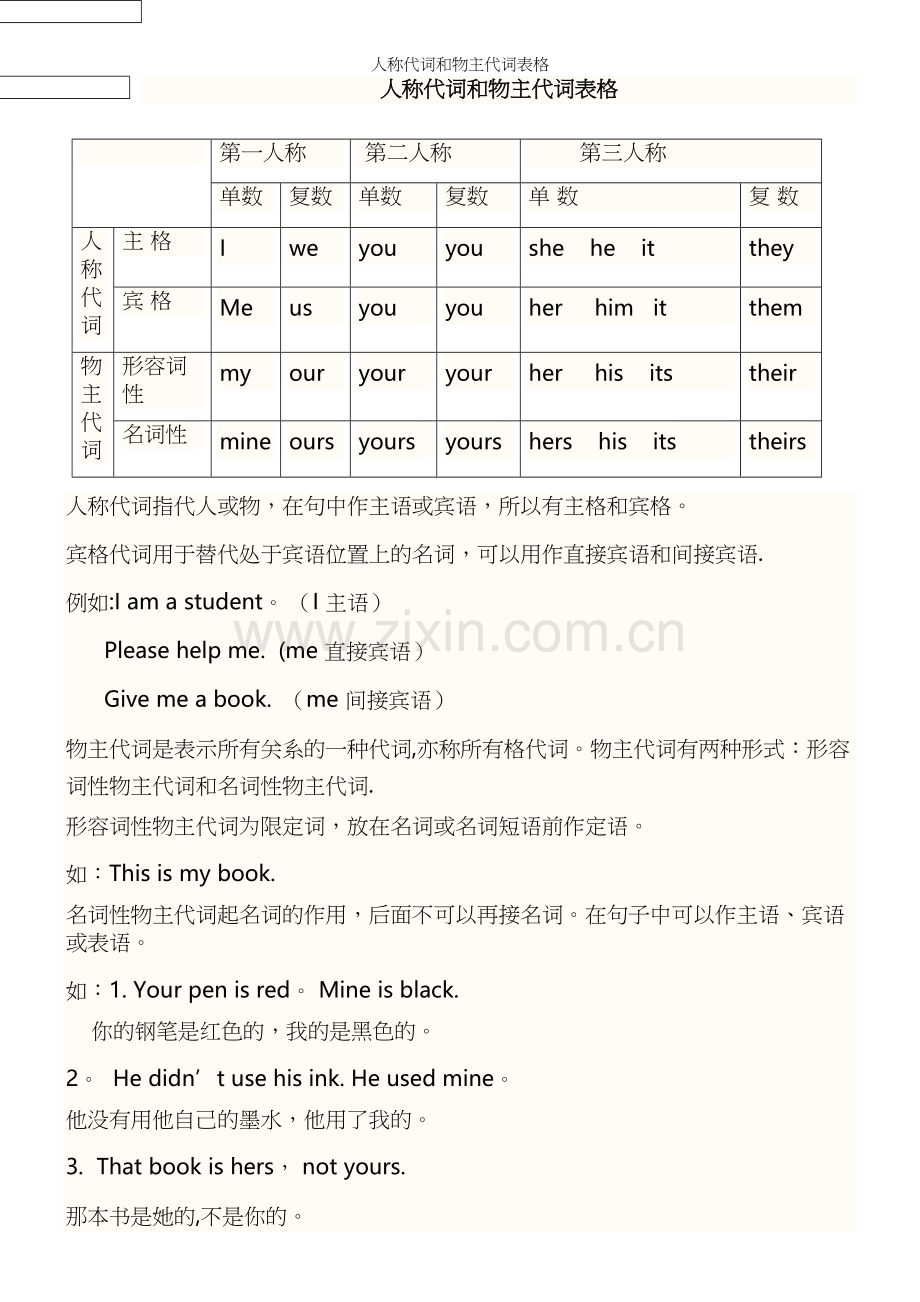 人称代词和物主代词表格.docx_第2页