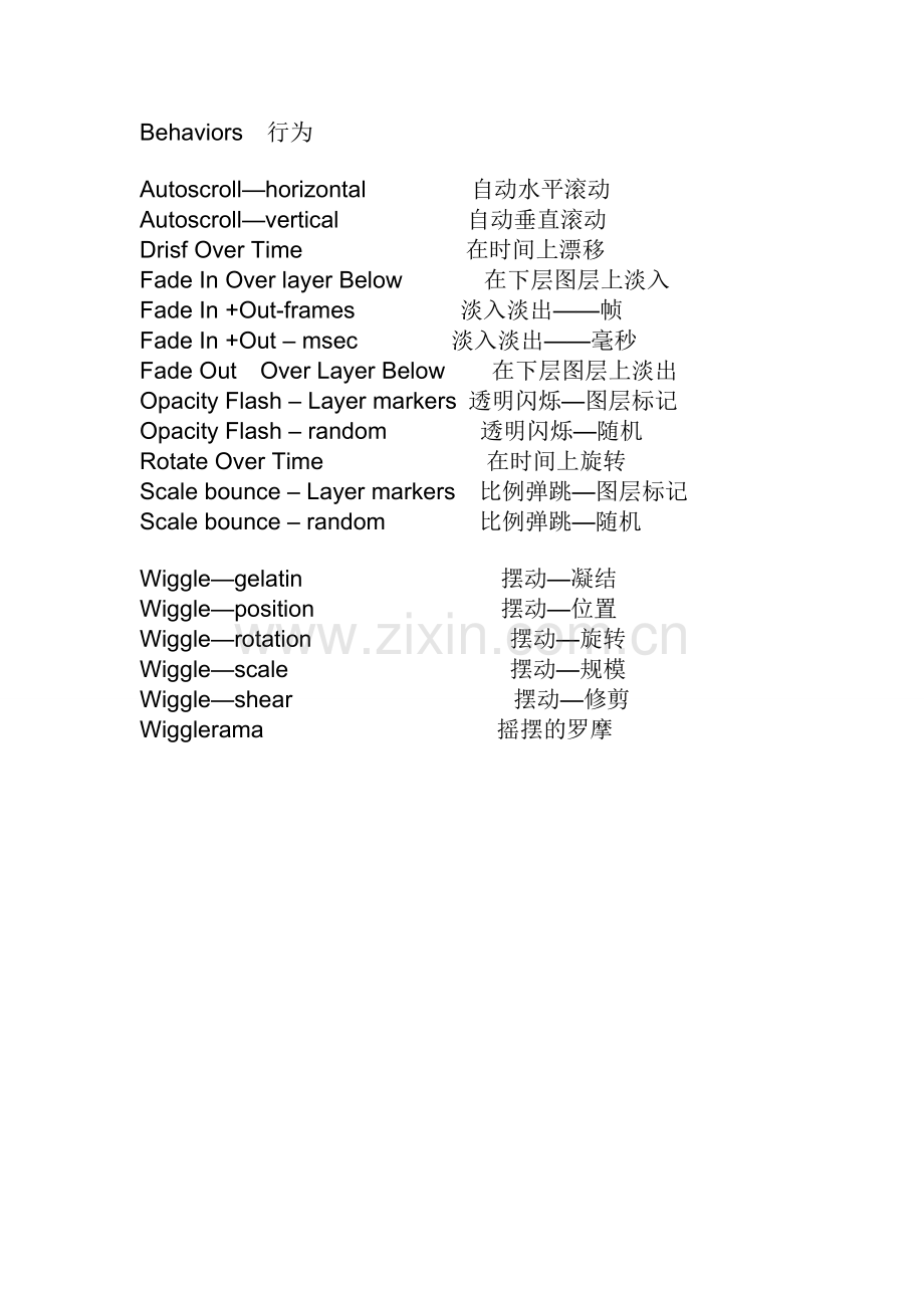 AE-CS6-动画预设-特效-中英文对照表解析.doc_第2页