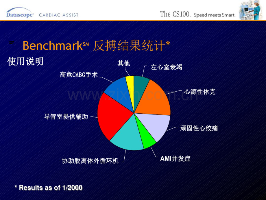 如果你从体外导管的公luer接头中抽出血立即取出IAB-西南心血管.pdf_第2页