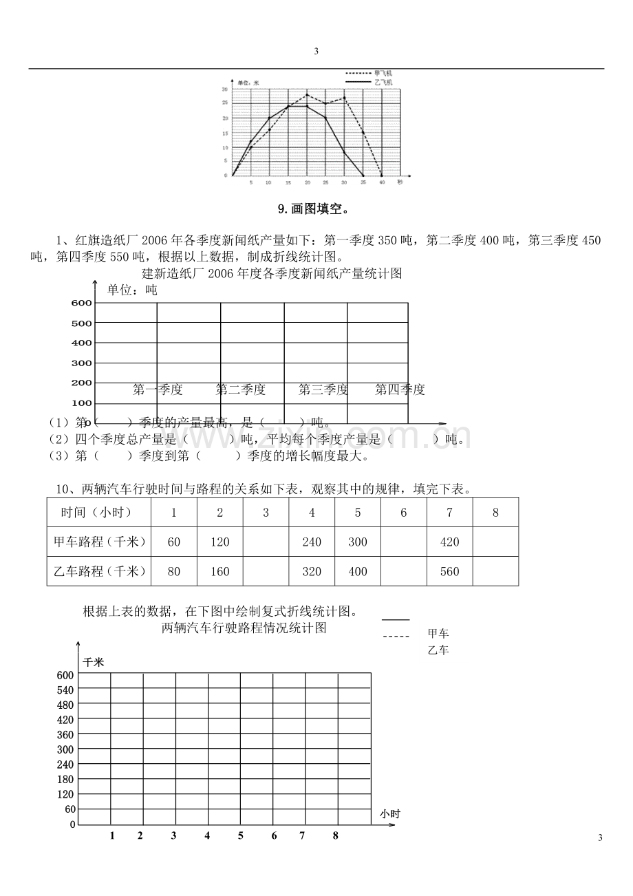 五年级-下册-折线统计图-测试题.doc_第3页