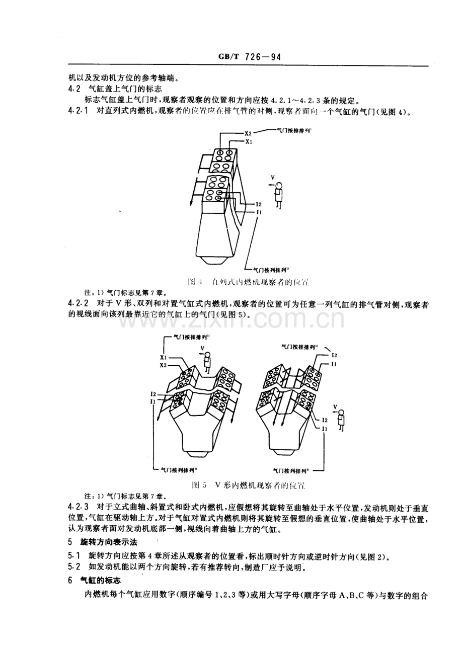 GB∕T 726-1994 往复式内燃机 旋转方向、气缸和气缸盖上气门的标志及直列式内燃机右机、左机和发动机方位的定义(ISO 1204-1990IDT).pdf_第3页
