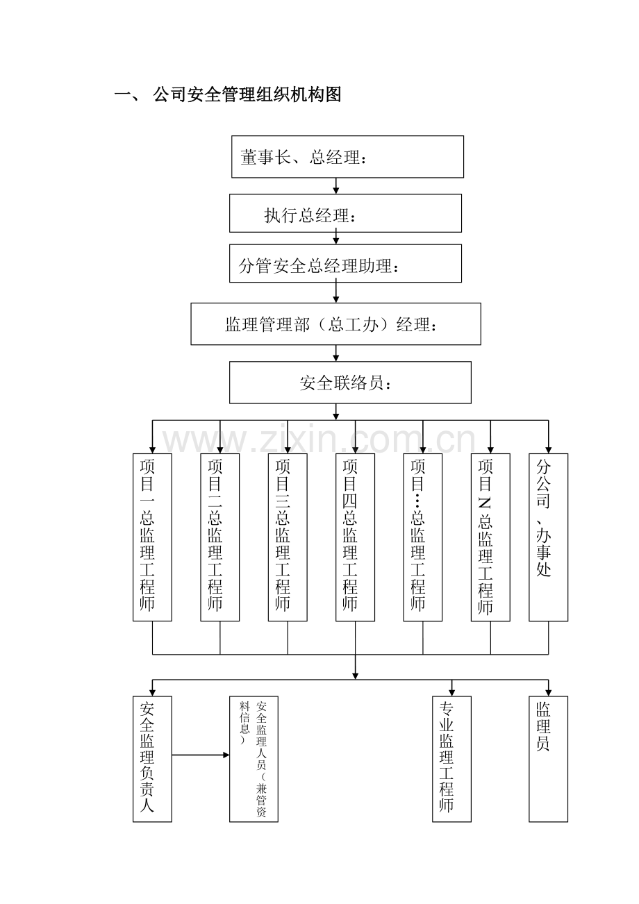 制度汇编-—安全制度汇编-—大全汇编.doc_第2页