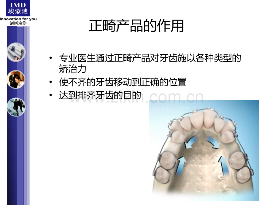 正畸产品ppt.ppt_第3页