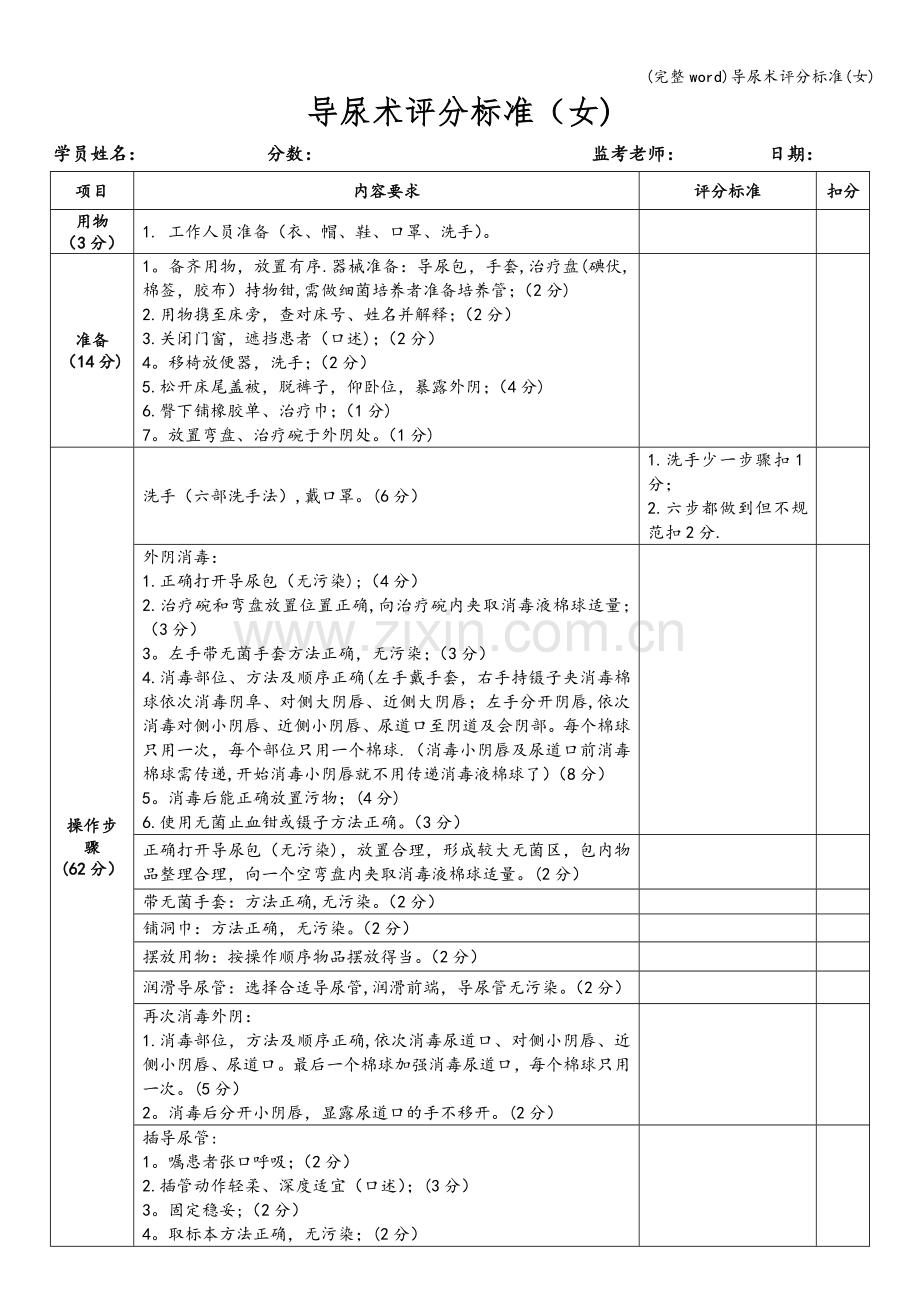 导尿术评分标准(女).doc_第1页