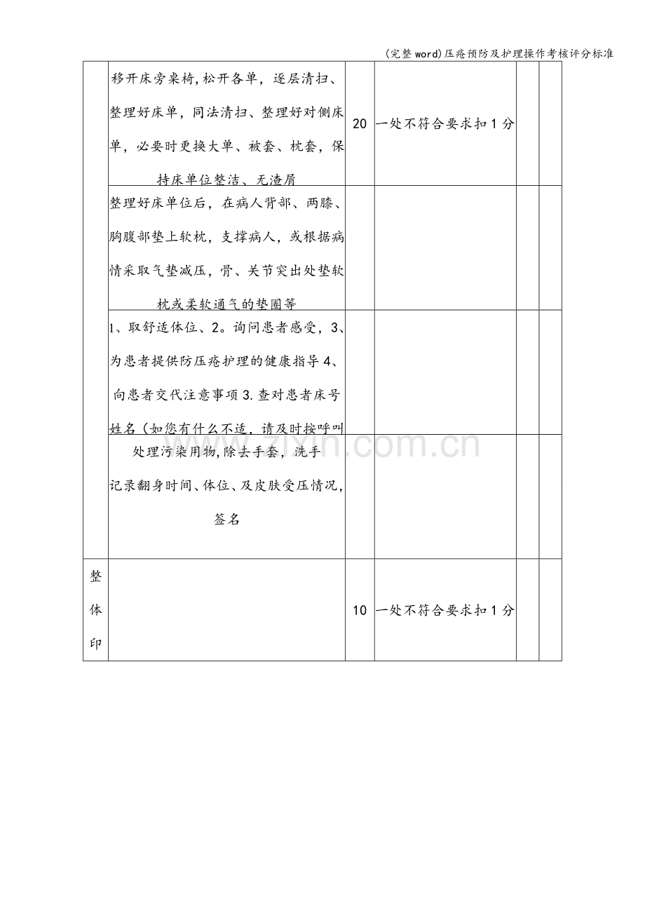 压疮预防及护理操作考核评分标准.doc_第2页