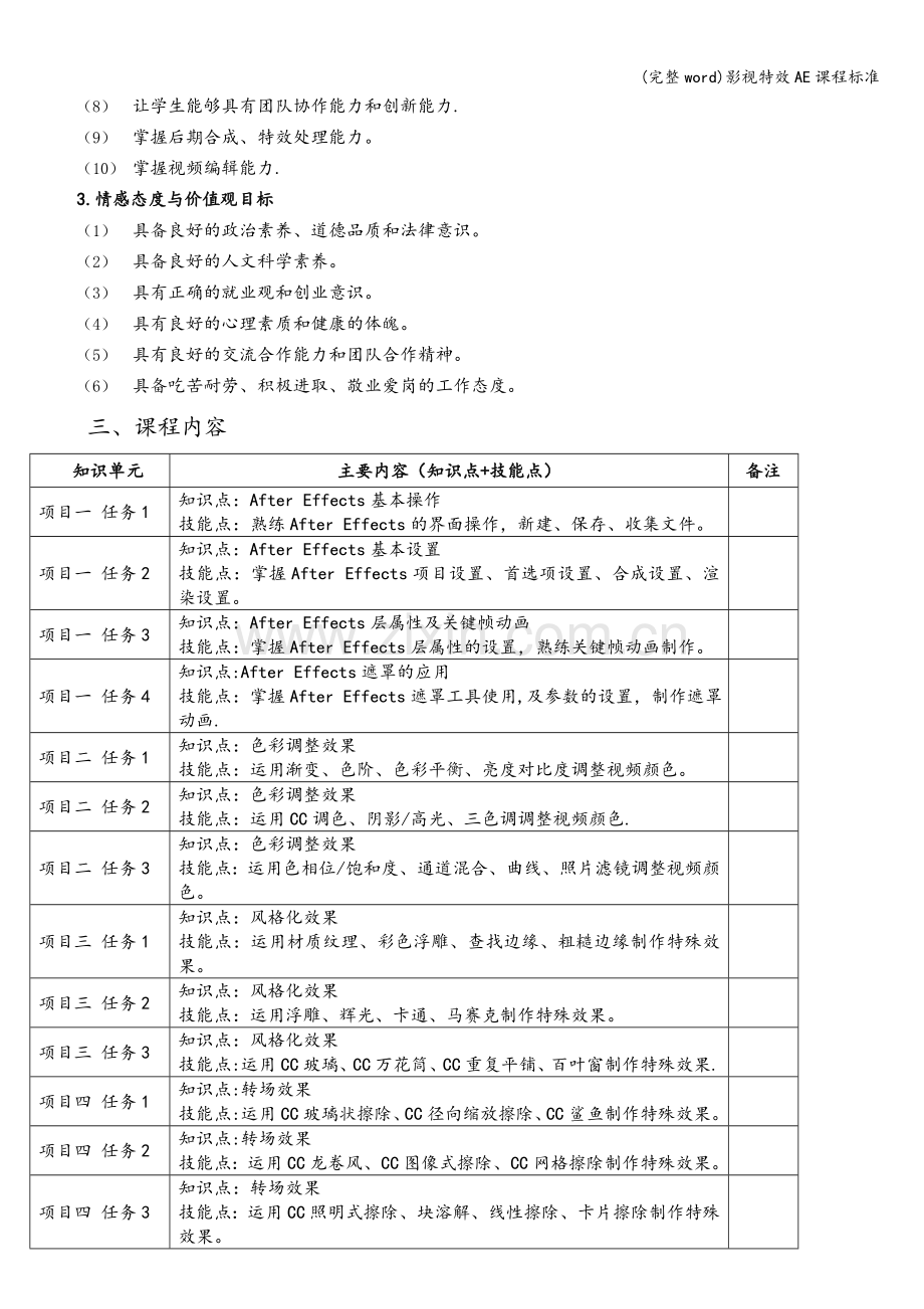 影视特效AE课程标准.doc_第2页