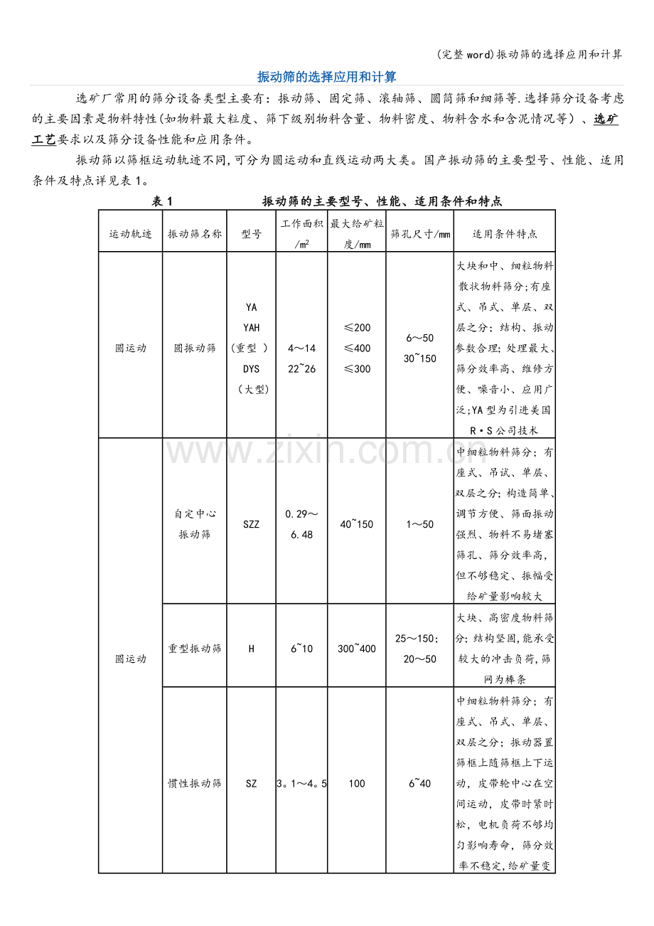 振动筛的选择应用和计算.doc_第1页