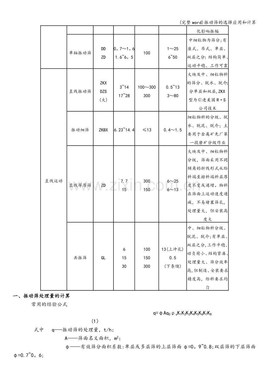 振动筛的选择应用和计算.doc_第2页