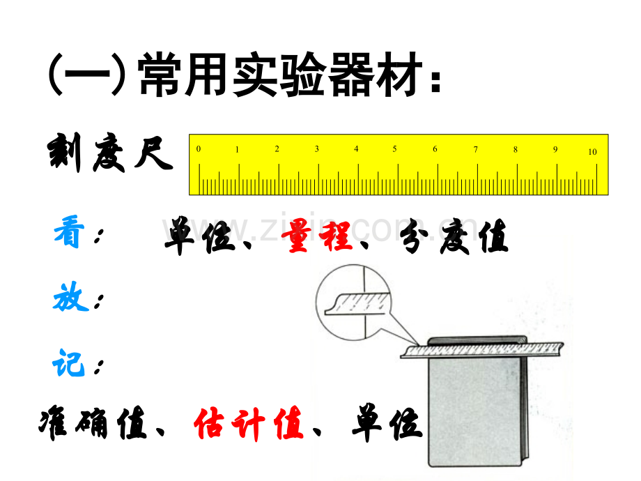 中考物理实验总复习.ppt_第3页